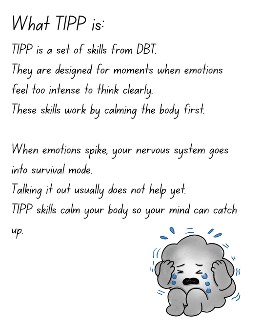 TIPP Skill Digital Download