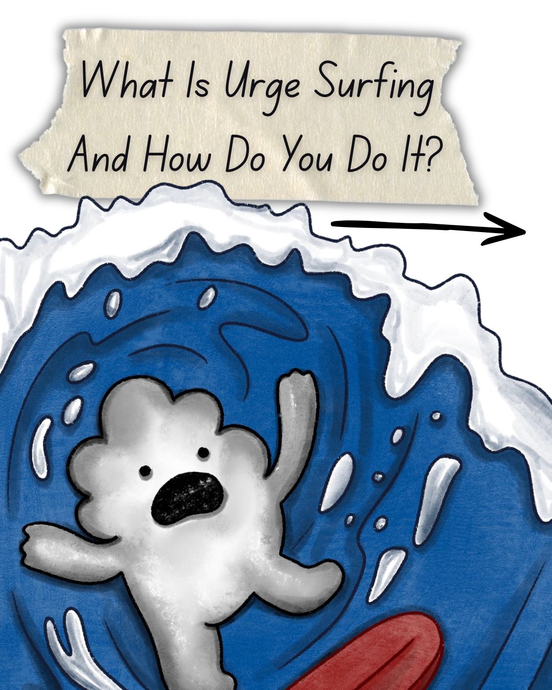 Urge Surfing Resource