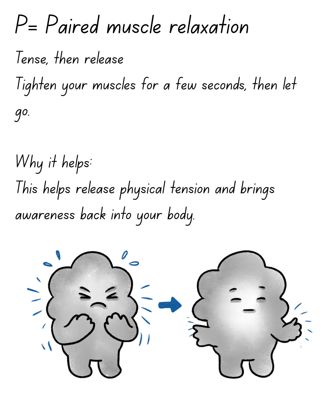 TIPP Skill Digital Download